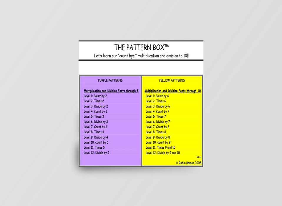 Robin Ramos Pattern Box Grade 3 – Download