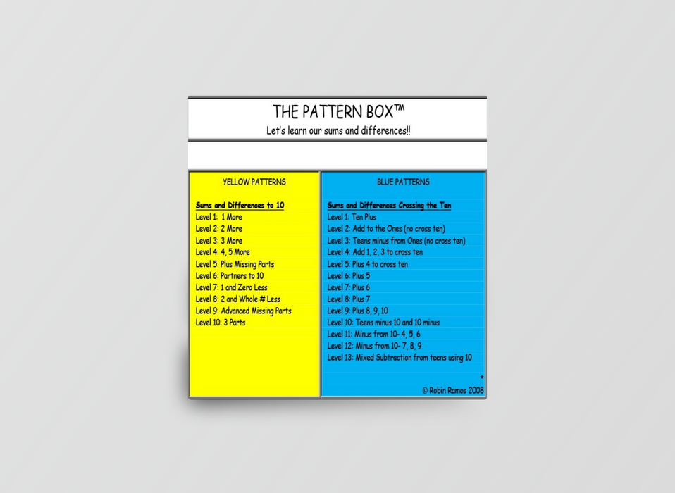 Robin Ramos Pattern Box Grade 1 – Download